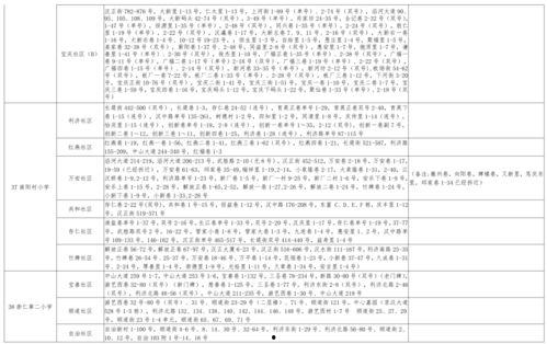 老百爆料解说大全最新,最新热点事件深度解析  第2张