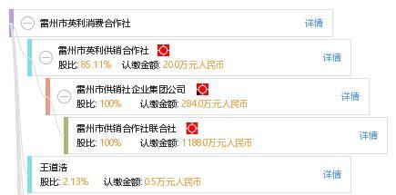 雷州英利最新爆料,揭秘项目进展与未来规划 第2张 雷州英利最新爆料,揭秘项目进展与未来规划 第2张
